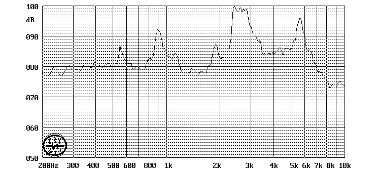 無(wú)源蜂鳴器SMD-140035F