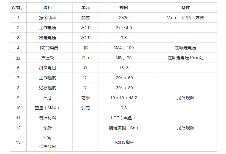 無(wú)源蜂鳴器SMD-100032H