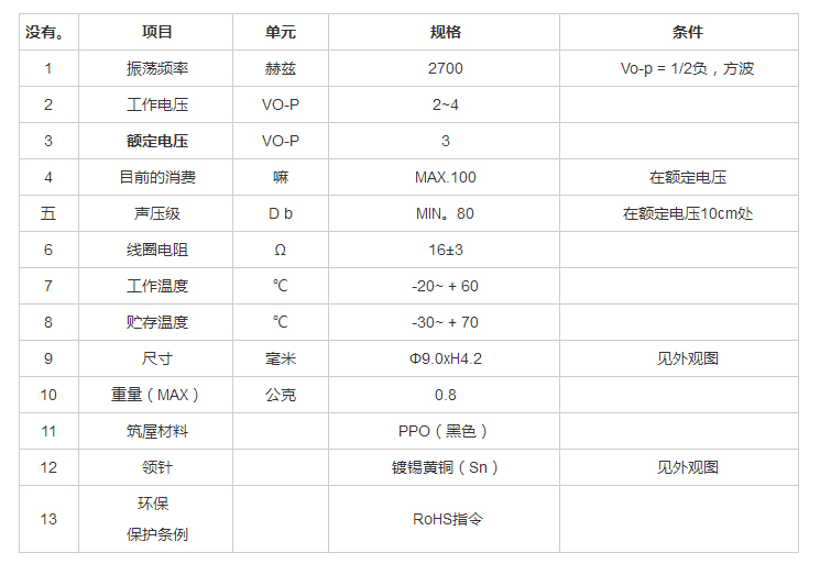 無(wú)源蜂鳴器FDC-090042F