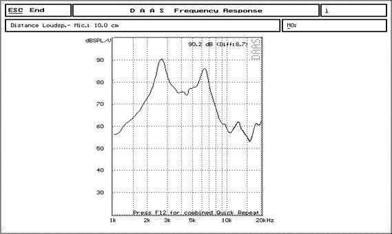 無(wú)源蜂鳴器FDC-090042F