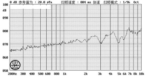 貼片蜂鳴器SMD-110017F