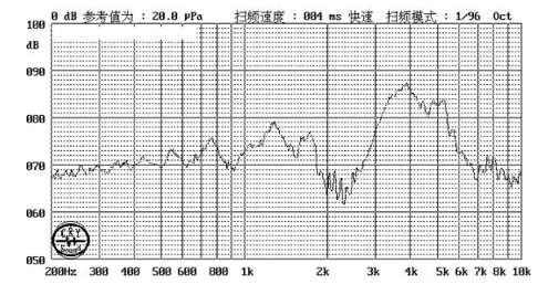 貼片蜂鳴器SMD-150070F