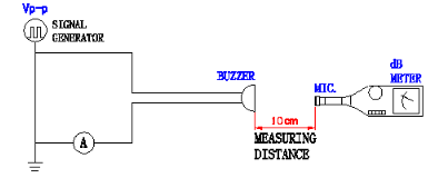 貼片蜂鳴器SMD-160025H