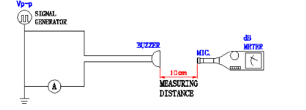 貼片蜂鳴器SMD-170090F