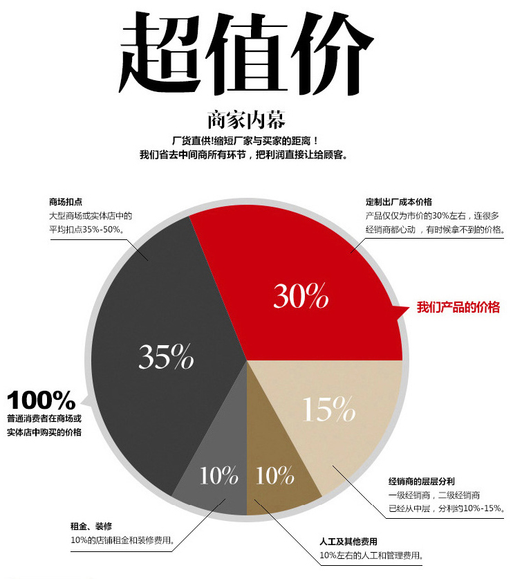 電壓式貼片蜂鳴器廠家